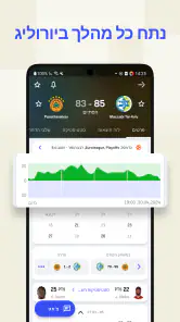 Sofascore: תוצאות ספורט חי screenshot