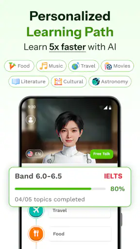 Sophia: AI Language Tutor screenshot