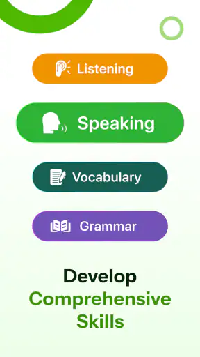 Sophia: AI Language Tutor screenshot
