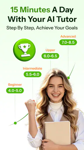 Sophia: AI Language Tutor screenshot