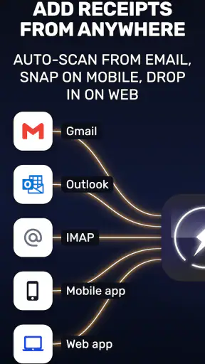 SparkReceipt: Receipt Scanner screenshot
