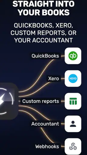 SparkReceipt: Receipt Scanner screenshot