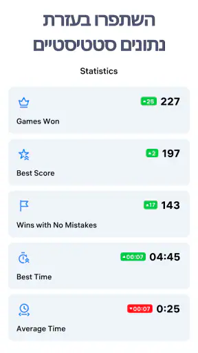 Sudoku.com - סודוקו קלאסי screenshot