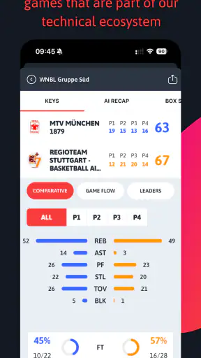 SWISH by NBN23 screenshot