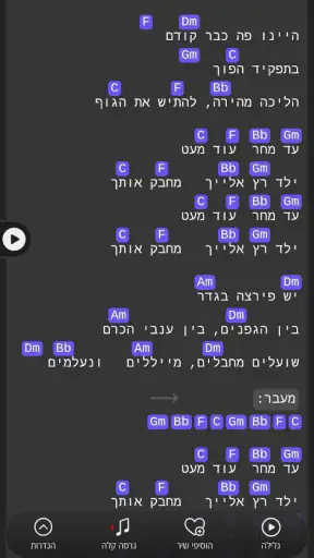 TAB4U - אקורדים | מילים לשירים screenshot