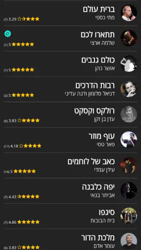 TAB4U - אקורדים | מילים לשירים screenshot