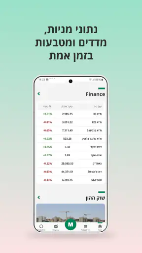 TheMarker - דה מרקר screenshot