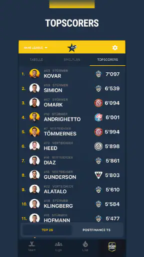 Topscorers screenshot