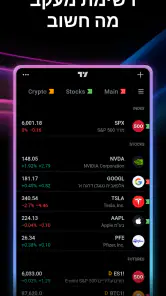 TradingView: עקוב אחר השווקים screenshot