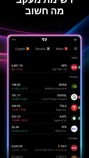 TradingView: עקוב אחר השווקים screenshot