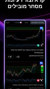 TradingView: עקוב אחר השווקים screenshot