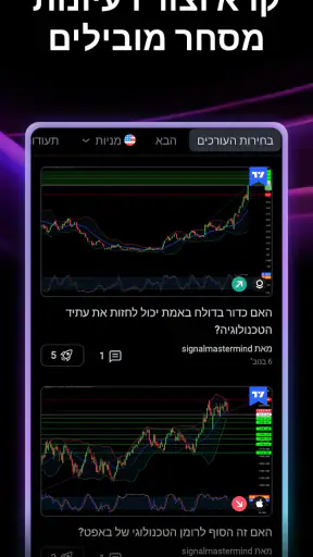 TradingView: עקוב אחר השווקים screenshot