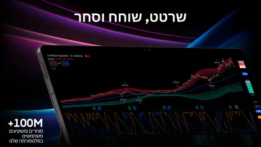 TradingView: עקוב אחר השווקים screenshot