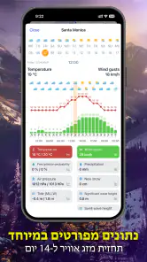 Ventusky: תחזית מזג האוויר screenshot