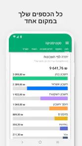 Wallet -כסף, תקציב, האוצר screenshot