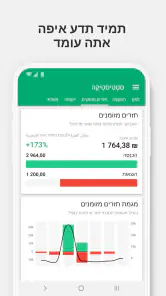 Wallet -כסף, תקציב, האוצר screenshot