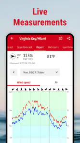 Windfinder Pro: Wind & Weather screenshot