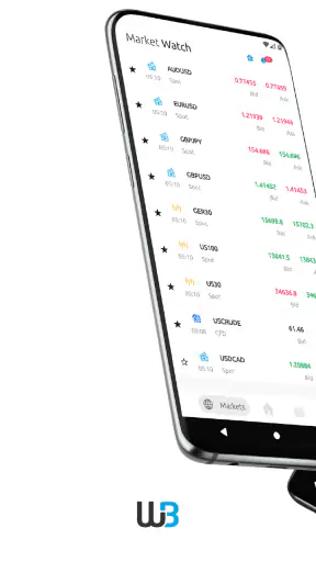 Windsor Brokers | Forex & CFDs screenshot