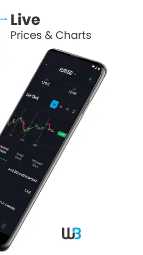 Windsor Brokers | Forex & CFDs screenshot