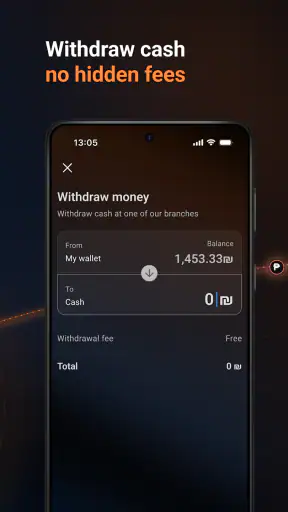 WorldCom Finance screenshot