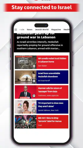 ynet Global screenshot