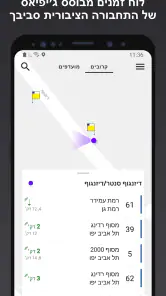 אוטובוס קרוב - התחנה שלך screenshot