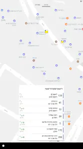 אוטובוס קרוב - התחנה שלך screenshot