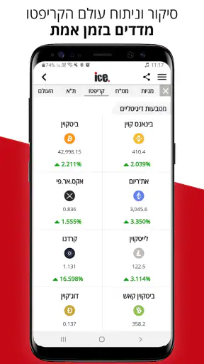 אייס ice:חדשות הכלכלה והתקשורת screenshot