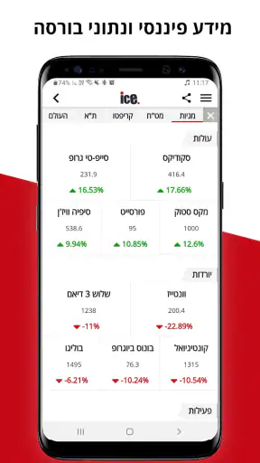אייס ice:חדשות הכלכלה והתקשורת screenshot