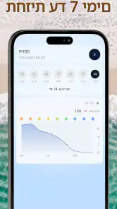 אינדקס UV - יישומון שיזוף screenshot