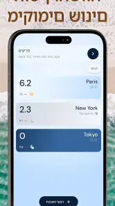אינדקס UV - יישומון שיזוף screenshot