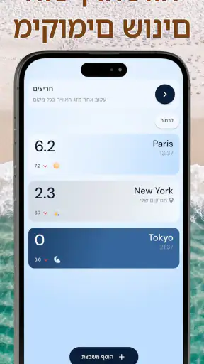 אינדקס UV - יישומון שיזוף screenshot