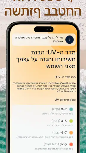 אינדקס UV - יישומון שיזוף screenshot