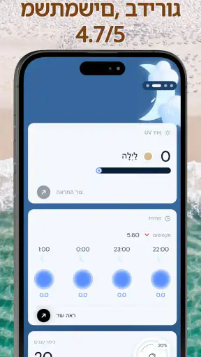 אינדקס UV - יישומון שיזוף screenshot