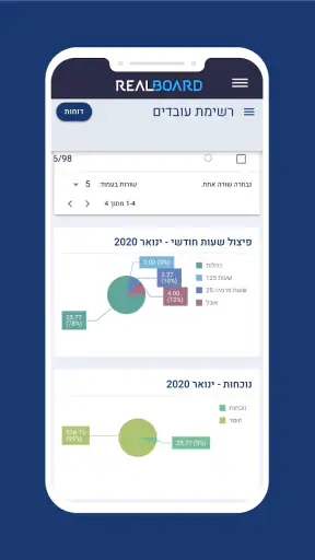 אפליקציית שעון נוכחות זמן אמת screenshot