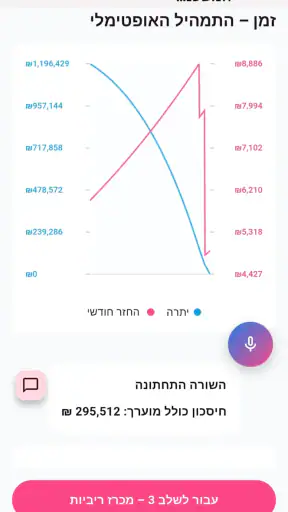 אשף המשכנתאות screenshot