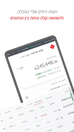 בנק הפועלים - מסחר בשוק ההון screenshot