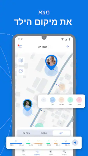בקרת הורים - Kroha screenshot