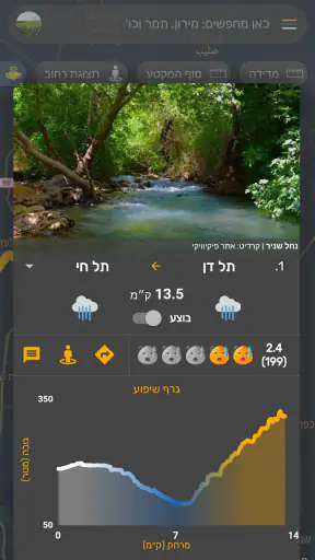בשביל ישראל screenshot