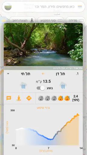 בשביל ישראל screenshot