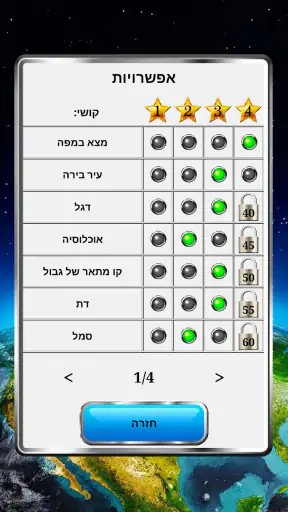 גאוגרפיה של העולם screenshot
