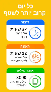 דבר ולמד שפות: לרנה איי screenshot