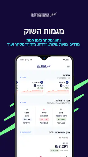 הבורסה לניירות ערך screenshot