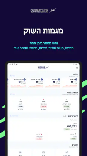 הבורסה לניירות ערך screenshot