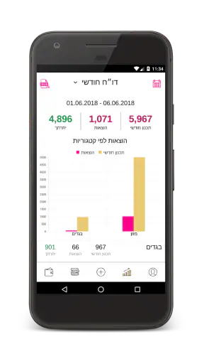 החיים בפלוס screenshot
