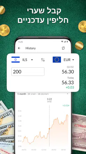המרת מטבע - מחשבון המרה screenshot