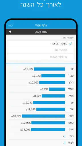 השכר שלי - ניהול משמרות ושכר screenshot
