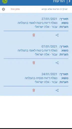 וורקיטו - Workito screenshot