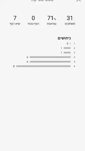 חריף - משחק מילים בעברית screenshot