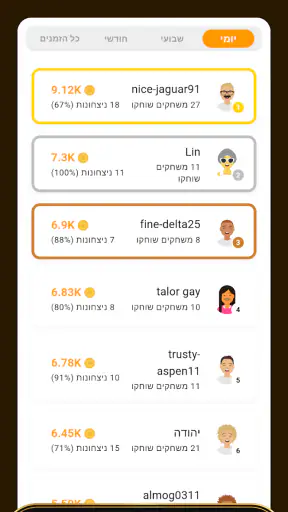 יניב באטל! משחק היניב אונליין screenshot